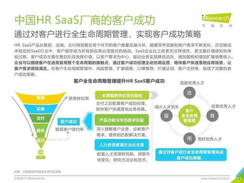 技術(shù)驅(qū)動，價值重塑 2020年中國HR SaaS行業(yè)及信息技術(shù)咨詢服務(wù)洞察