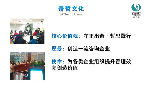 以專業咨詢之力，升華企業價值——奇哲咨詢的賦能之道